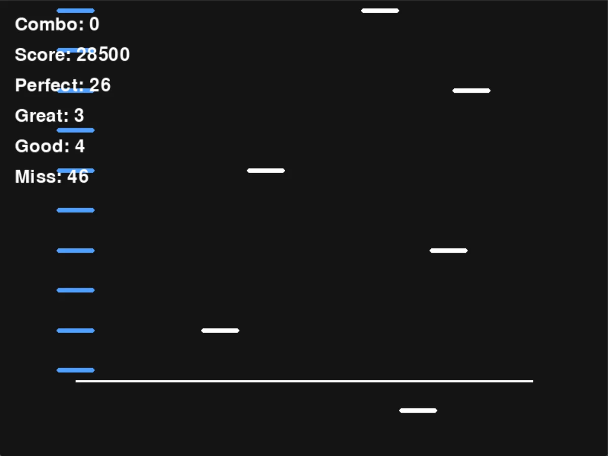 Gameplay with falling notes, score, and combo counter